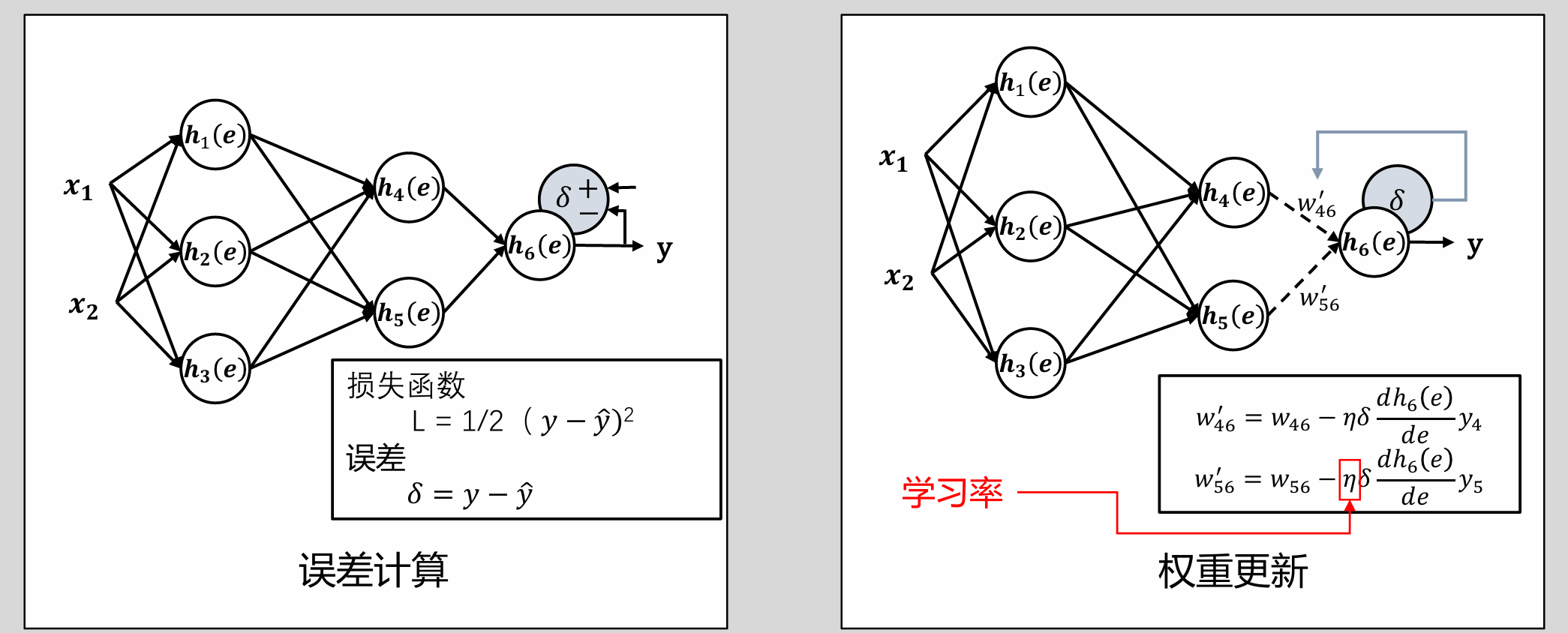example